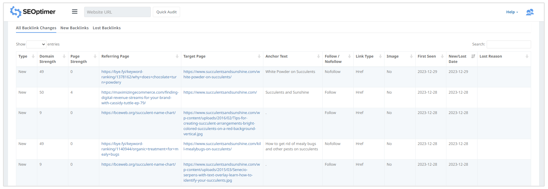 colonne des changements de backlink